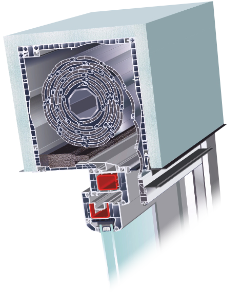 bewa-plast Aufsatzkastensystem Thermo-Max