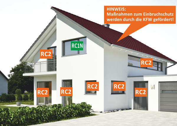 Empfehlung Einbruchschutz